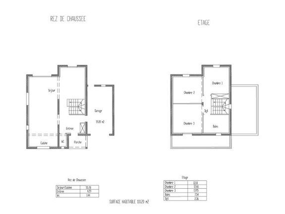Constructeur Montpellier - Batisseur - Villas personnalisables - Plan évolutif - Maison